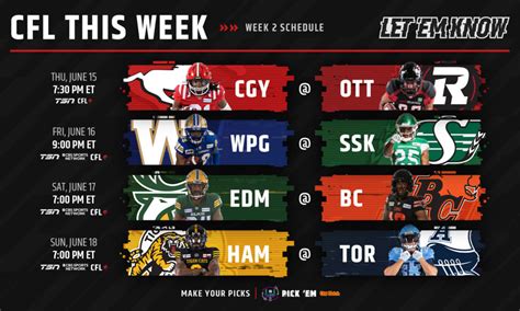 cfl roughriders chanel|CFL playoff games on TV today: Full schedule, TV channels, .